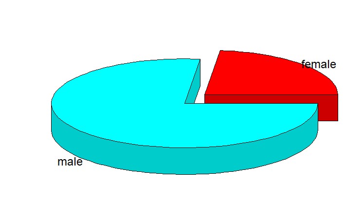 Annotation 2019-03-28 194942